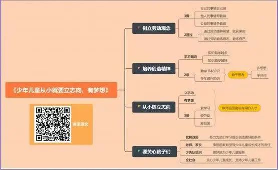 又获奖啦！！！