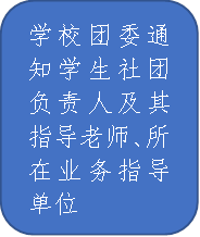 非凡娱乐团委通知学生社团负责人及其指导老师、所在业务指导单位