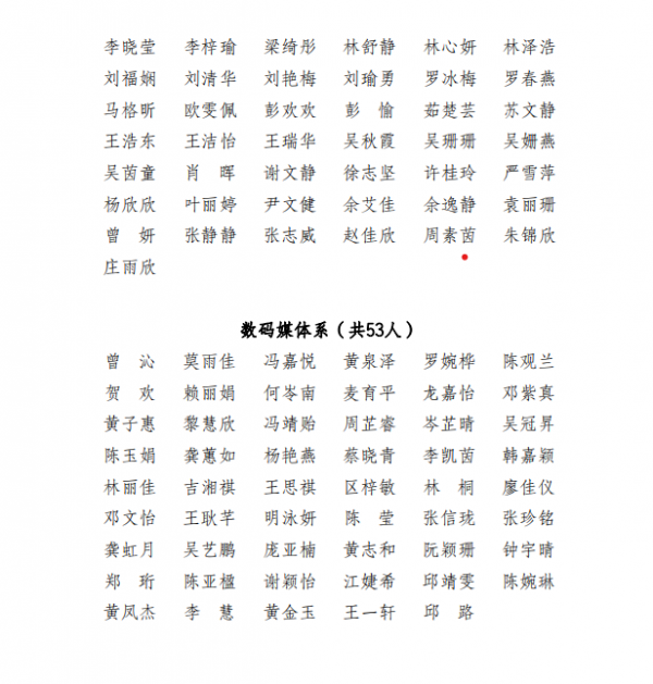 关于表彰2022-2023年度非凡娱乐共青团先进集体及个人的决定