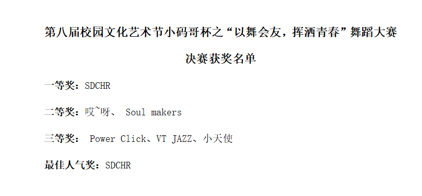 【第八届校园文化艺术节】激情四溢 嗨翻全场——网络技术系小码哥杯之“以舞会友，挥洒青春”舞蹈大赛决赛