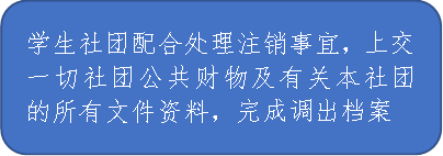 学生社团配合处理注销事宜，上交一切社团公共财物及有关本社团的所有文件资料，完成调出档案