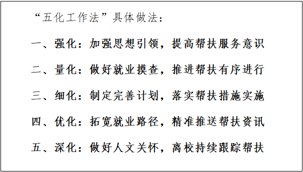 非凡娱乐团委这个做法被团中央认可
