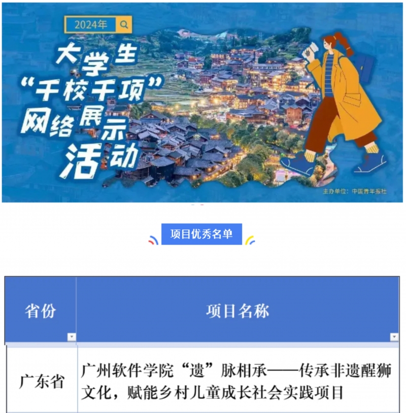 14“千校千项”优秀实践项目.jpg
