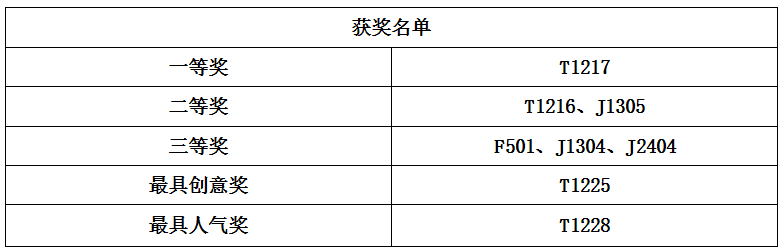 9f57cbbb3a4506ad3dfc1e013c24d04.png