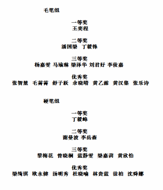 【第十一届校园文化艺术节 | 第三届“迎新杯”现场书法比赛暨书法作品展落下帷幕】