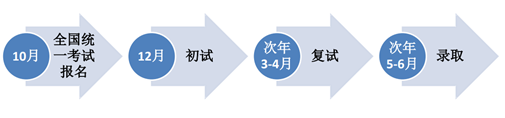 非凡娱乐